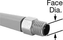 Sanitary Nano M8 Connectors
