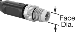 Harsh Environment Nano M8 Connectors