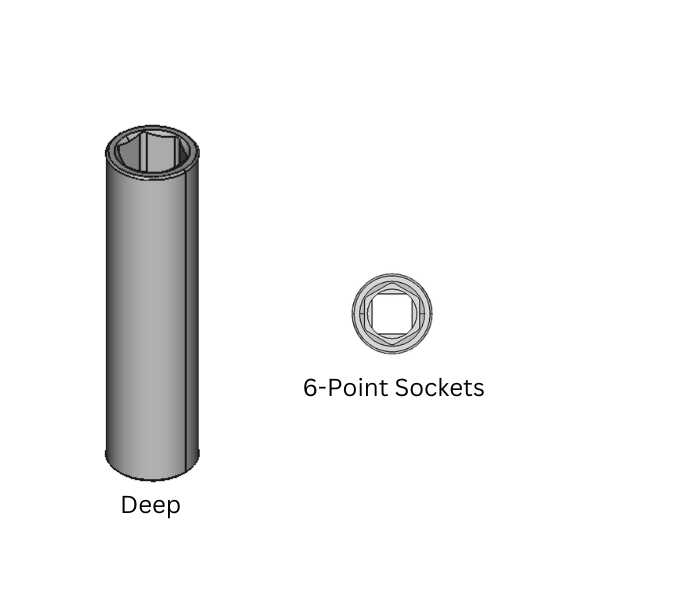 6-Point Sockets