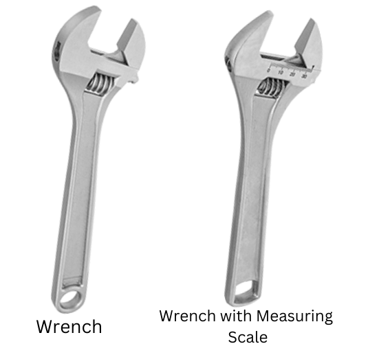 Adjustable Wrenches