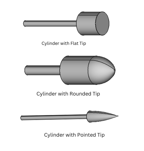 Polishing Bobs