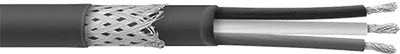 Armored Corrosion-Resistant Cable