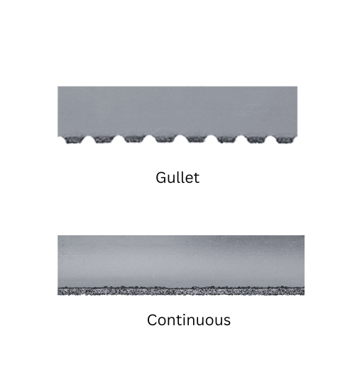 Band Saw Blades for Hardened Steel Super Alloys and Graphite