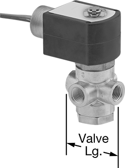 Compact Solenoid On Off Valves with Exhaust Port