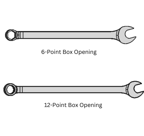 Combination Wrench