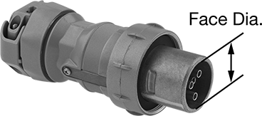 Corrosion-Resistant Pin-and-Sleeve Connectors