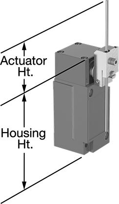 Corrosion-Resistant Washdown Foot Switches