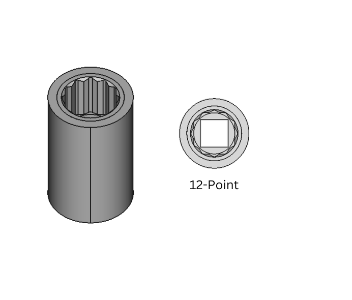 Electrical-Insulating 12-Point Sockets