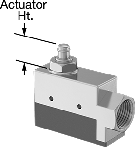 Precision Subminiature Snap-Acting Switches