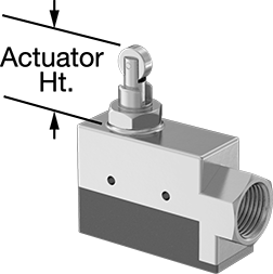 Enclosed Snap-Acting Switches