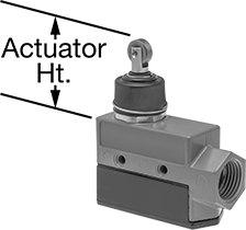 Enclosed Washdown Snap-Acting Switches