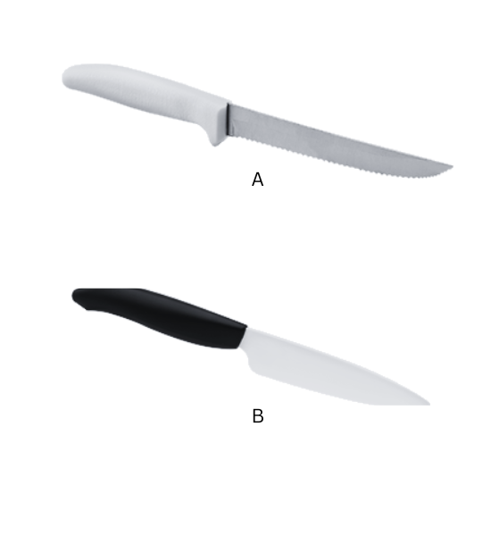 Food Service Utility Knives