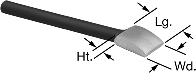 Forming Blocks with Handle