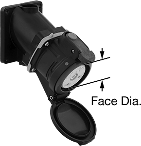 Hazardous Location Safe-Break Pin-and-Sleeve Connectors