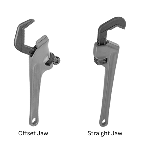 Heavy Duty Adjustable Wrenches