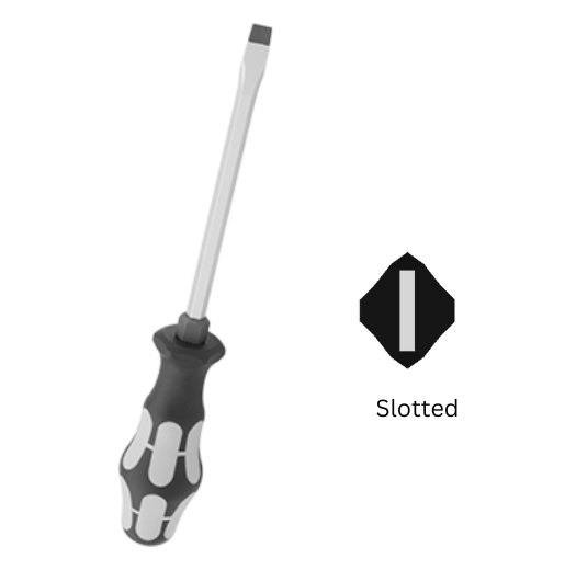 Heavy Duty Screwdrivers for Chiseling and Demolition