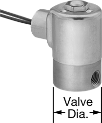 High-Pressure Compact Solenoid On Off Valves