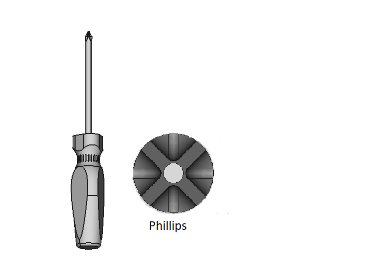 High-Visibility Screwdrivers