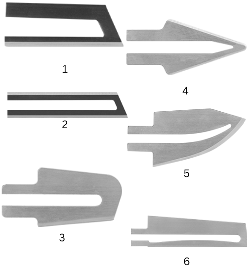 Hot-Blade Knives