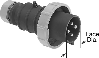 IEC Pin-and-Sleeve Connectors