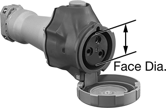 IEC Safe-Break Pin-and-Sleeve Connectors