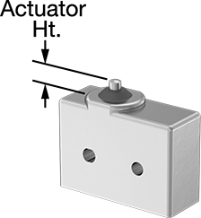 Mil. Spec. Washdown Snap-Acting Switches