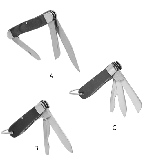 Pocket Knives and Multitools
