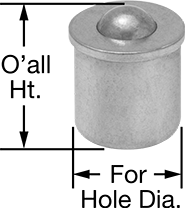 Oil Fittings for Unthreaded Holes