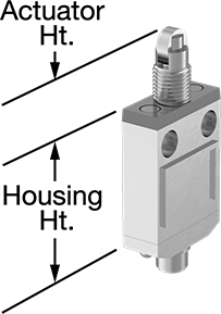 Panel-Mount Low-Profile Wet-Location Limit Switches