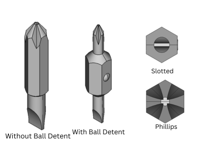Reversible Phillips-Slotted Bits