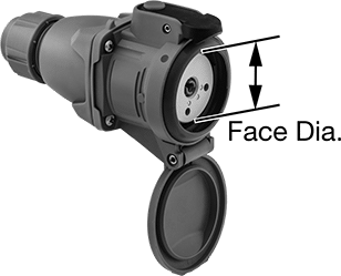 Safe-Break Pin-and-Sleeve Connectors