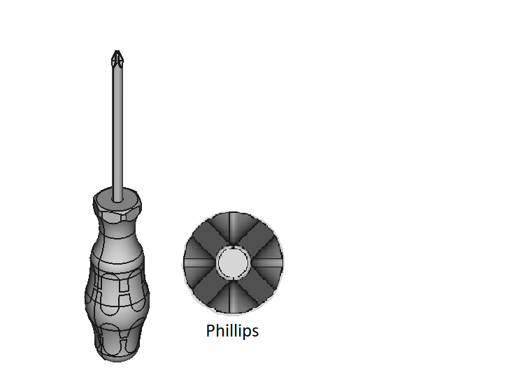 Screwdrivers for Stainless Steel Screws