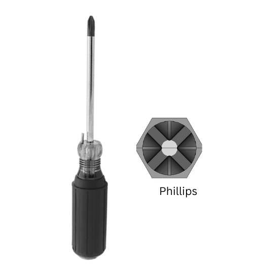 Screwdrivers with Wire-Bending Stud