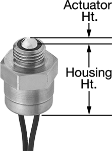 Sealed Limit Switches