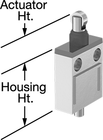 Sealed Wet-Location Limit Switches