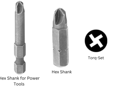 Slip-Resistant Phillips Bits
