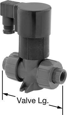 Solenoid On Off Valves for Chemicals