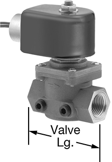 Solenoid On Off Valves for Natural Gas Propane and Butane