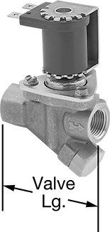 Solenoid On Off Valves with Easy-Access Strainer for Detergent