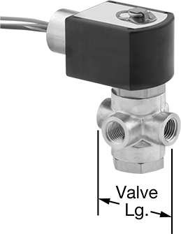 Solenoid On Off Valves with Exhaust Port for Coolant