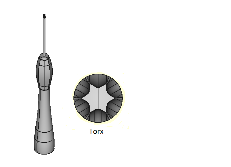 Static-Control Precise-Control Screwdrivers