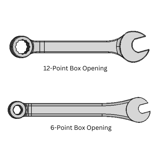 Stubby Combination Wrenches