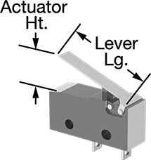 Subminiature Snap-Acting Switches