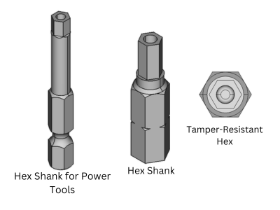 Tamper-Resistant Hex Bits