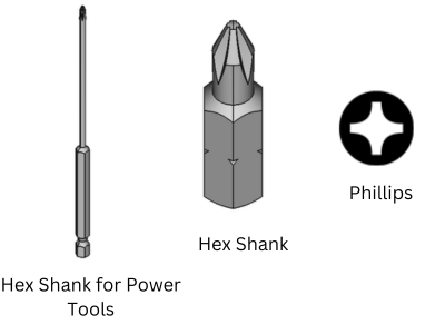 Tight-Clearance Phillips Bits