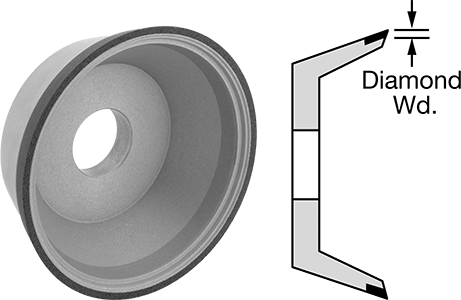 Toolroom Grinding Wheels for Carbide-Ceramics and Glass