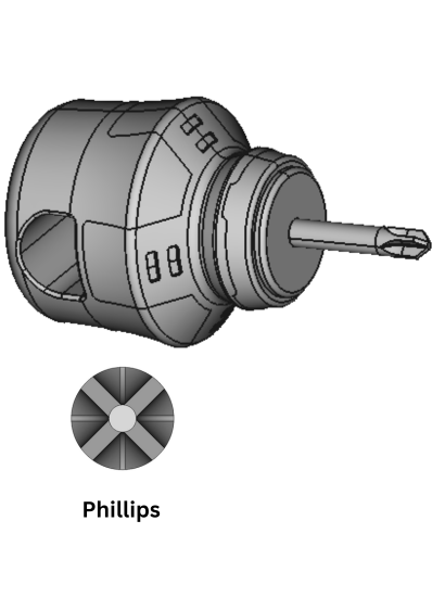 Ultra-Grip Stubby Screwdrivers