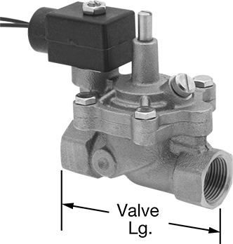 Solenoid On Off Valves with Flow Adjustment for Coolant