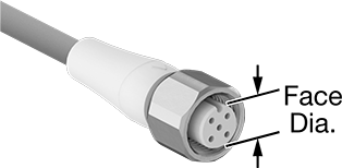 Food Industry Micro M12 Screw-Together Connectors