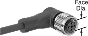 Micro M12 Screw-Together Connectors for Intrinsically Safe Devices